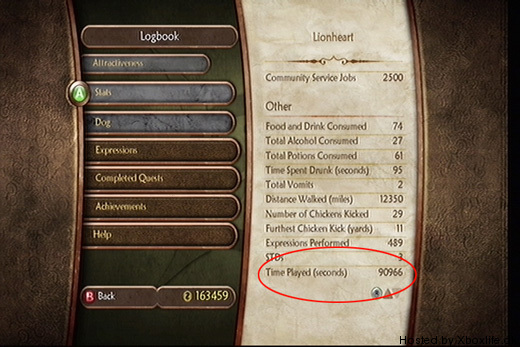 Fable 2 stats